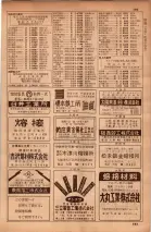 昭和34年10月1日現在大阪府電話番号簿 0469ページのサムネイル