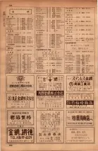 昭和34年10月1日現在大阪府電話番号簿 0470ページのサムネイル