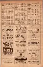 昭和34年10月1日現在大阪府電話番号簿 0473ページのサムネイル