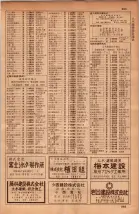 昭和34年10月1日現在大阪府電話番号簿 0479ページのサムネイル