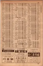 昭和34年10月1日現在大阪府電話番号簿 0481ページのサムネイル