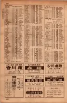 昭和34年10月1日現在大阪府電話番号簿 0482ページのサムネイル