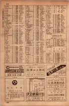 昭和34年10月1日現在大阪府電話番号簿 0484ページのサムネイル
