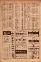 昭和34年10月1日現在大阪府電話番号簿 0486ページのサムネイル