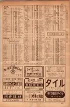 昭和34年10月1日現在大阪府電話番号簿 0487ページのサムネイル