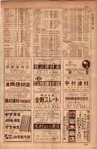 昭和34年10月1日現在大阪府電話番号簿 0489ページのサムネイル