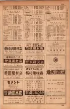 昭和34年10月1日現在大阪府電話番号簿 0491ページのサムネイル