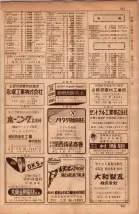 昭和34年10月1日現在大阪府電話番号簿 0497ページのサムネイル