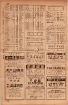 昭和34年10月1日現在大阪府電話番号簿 0498ページのサムネイル