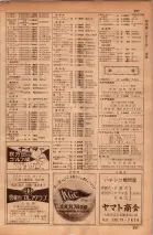昭和34年10月1日現在大阪府電話番号簿 0503ページのサムネイル