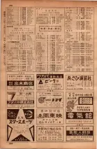 昭和34年10月1日現在大阪府電話番号簿 0506ページのサムネイル