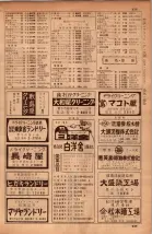昭和34年10月1日現在大阪府電話番号簿 0511ページのサムネイル