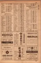 昭和34年10月1日現在大阪府電話番号簿 0513ページのサムネイル
