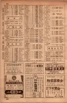 昭和34年10月1日現在大阪府電話番号簿 0516ページのサムネイル