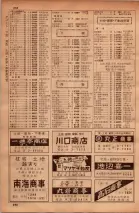 昭和34年10月1日現在大阪府電話番号簿 0518ページのサムネイル