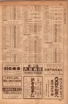 昭和34年10月1日現在大阪府電話番号簿 0519ページのサムネイル