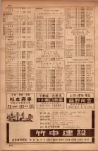 昭和34年10月1日現在大阪府電話番号簿 0520ページのサムネイル