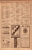 昭和34年10月1日現在大阪府電話番号簿 0521ページのサムネイル