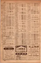 昭和34年10月1日現在大阪府電話番号簿 0522ページのサムネイル