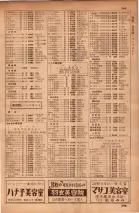 昭和34年10月1日現在大阪府電話番号簿 0525ページのサムネイル
