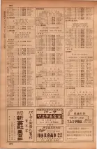 昭和34年10月1日現在大阪府電話番号簿 0526ページのサムネイル