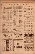 昭和34年10月1日現在大阪府電話番号簿 0528ページのサムネイル