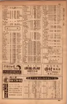 昭和34年10月1日現在大阪府電話番号簿 0529ページのサムネイル