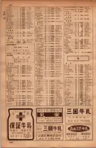 昭和34年10月1日現在大阪府電話番号簿 0530ページのサムネイル