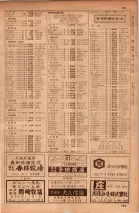 昭和34年10月1日現在大阪府電話番号簿 0531ページのサムネイル