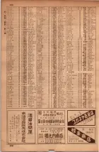 昭和34年10月1日現在大阪府電話番号簿 0532ページのサムネイル