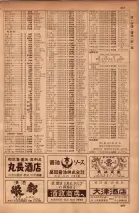 昭和34年10月1日現在大阪府電話番号簿 0533ページのサムネイル