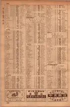 昭和34年10月1日現在大阪府電話番号簿 0534ページのサムネイル