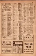 昭和34年10月1日現在大阪府電話番号簿 0537ページのサムネイル