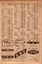 昭和34年10月1日現在大阪府電話番号簿 0539ページのサムネイル