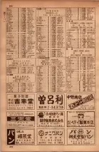 昭和34年10月1日現在大阪府電話番号簿 0540ページのサムネイル