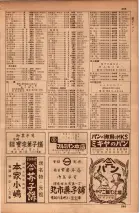 昭和34年10月1日現在大阪府電話番号簿 0541ページのサムネイル