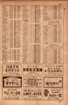 昭和34年10月1日現在大阪府電話番号簿 0543ページのサムネイル