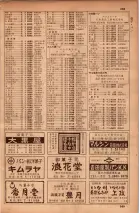 昭和34年10月1日現在大阪府電話番号簿 0545ページのサムネイル