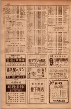 昭和34年10月1日現在大阪府電話番号簿 0546ページのサムネイル
