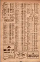 昭和34年10月1日現在大阪府電話番号簿 0548ページのサムネイル