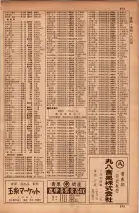 昭和34年10月1日現在大阪府電話番号簿 0549ページのサムネイル