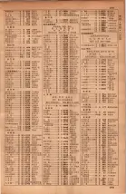 昭和34年10月1日現在大阪府電話番号簿 0551ページのサムネイル
