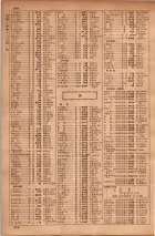 昭和34年10月1日現在大阪府電話番号簿 0552ページのサムネイル