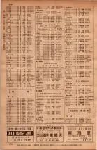 昭和34年10月1日現在大阪府電話番号簿 0554ページのサムネイル