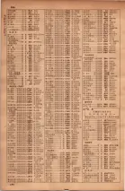 昭和34年10月1日現在大阪府電話番号簿 0556ページのサムネイル