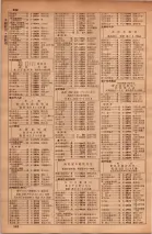 昭和34年10月1日現在大阪府電話番号簿 0558ページのサムネイル