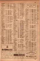 昭和34年10月1日現在大阪府電話番号簿 0559ページのサムネイル
