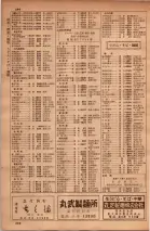 昭和34年10月1日現在大阪府電話番号簿 0560ページのサムネイル