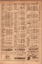 昭和34年10月1日現在大阪府電話番号簿 0561ページのサムネイル