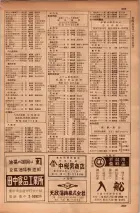 昭和34年10月1日現在大阪府電話番号簿 0563ページのサムネイル